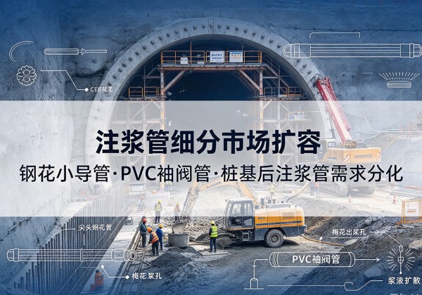 西区注浆管细分市场扩容，隧道钢花小导管、PVC 袖阀管、桩基后注浆管需求分化